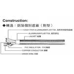 對型鋁箔各隔+總隔雙隔離電纜[con1]